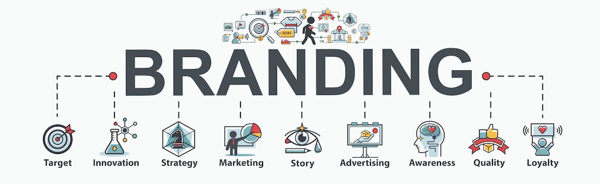 Understanding the Role of a Branding Agency